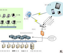 阿土伯網移動版 軟件開發行業的綜合信息平臺