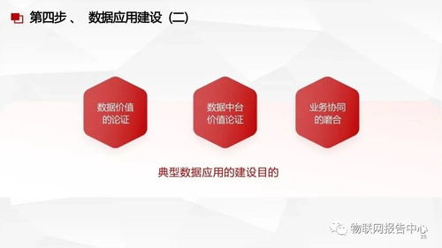 數(shù)據(jù)中臺(tái)、數(shù)據(jù)治理與數(shù)據(jù)處理服務(wù) 構(gòu)建企業(yè)數(shù)據(jù)驅(qū)動(dòng)力的三位一體方案